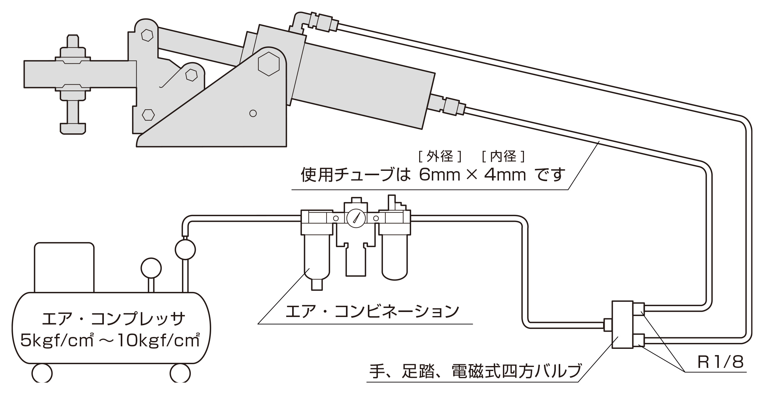 エアークランプ