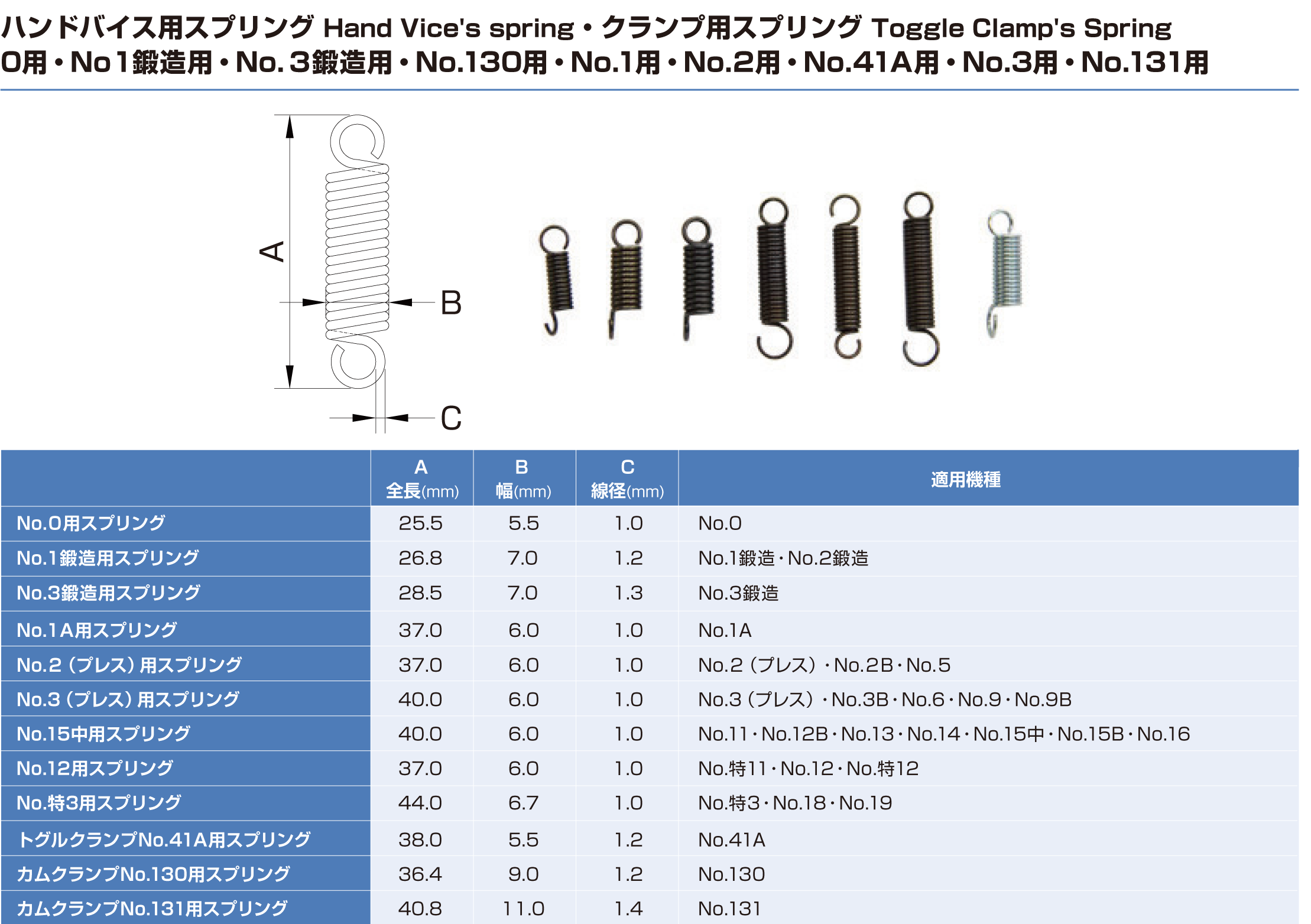 １６”  日本の職人技 スプリングクランプ ９
