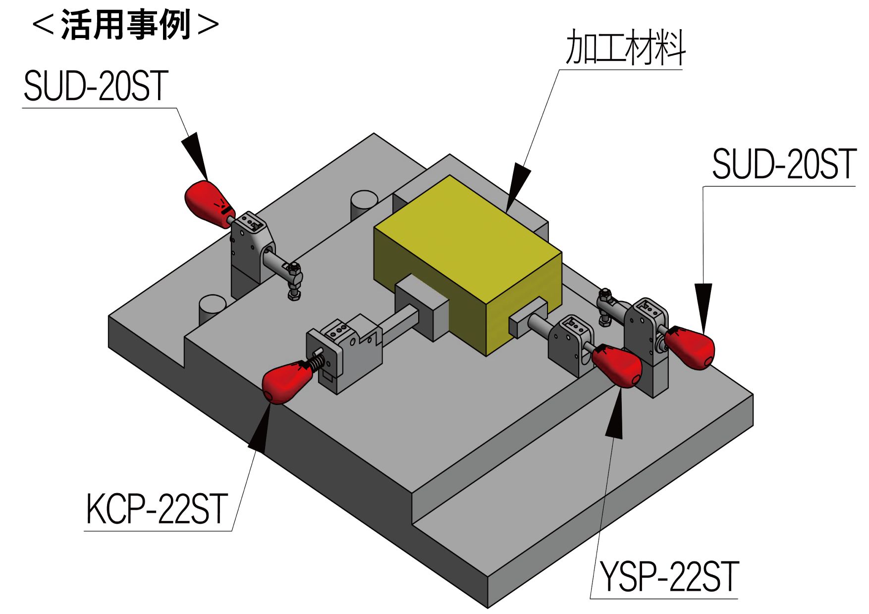 YSP-40ST （デュアルクランプ・横押型） | カクタ株式会社